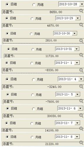 收入证明_稳定的收入