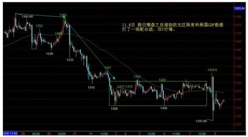双节GDP_中国gdp增长图(2)