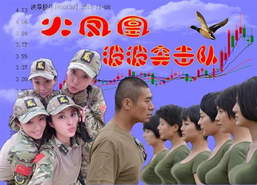 今天波导突击上涨_波导股份(600130)股吧_东