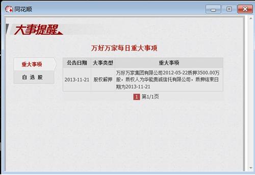 股权解押不算坏事吧_万好万家(600576)股吧_