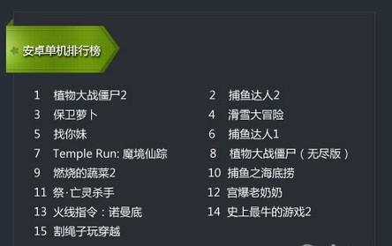 91桌面_91无线 收入(2)