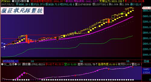 回购股票601313_江南嘉捷(601313)股吧_东方
