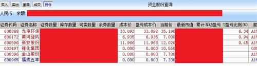 实盘持仓(13-12-5)_股市实战(gssz)股吧_东方财富网股吧