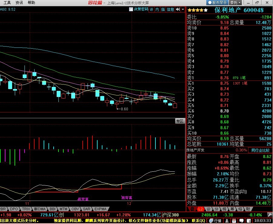 600048保利地产|600048保利地产股票|600048