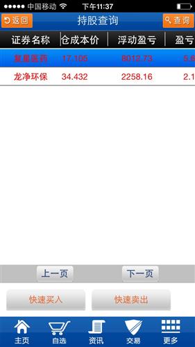 坚持持有_复星医药(600196)股吧_东方财富网