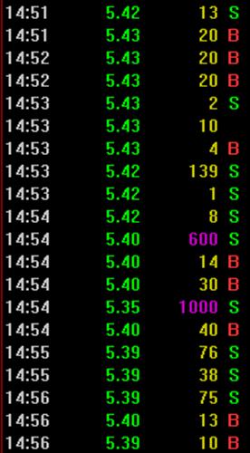 小单拉,大单狂出,主力出逃明显,明天跌停!_精伦