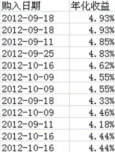 百年老店_百年老店收入囊中