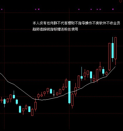 德联集团_德联集团股吧_002666德联集团 - 图