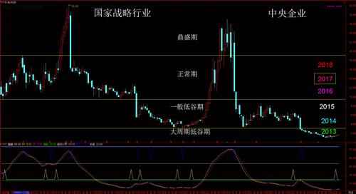 大股东被纯投机的暂停小散要挟了_*ST长油(6