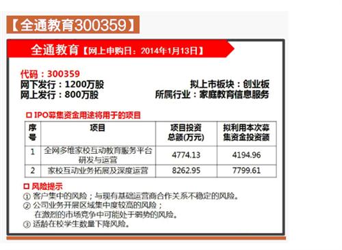 申请新股指南 - 薛晓光博客 - 薛晓光博客(一) 申请新股指南 - 薛晓光博客 - 薛晓光博客(一)