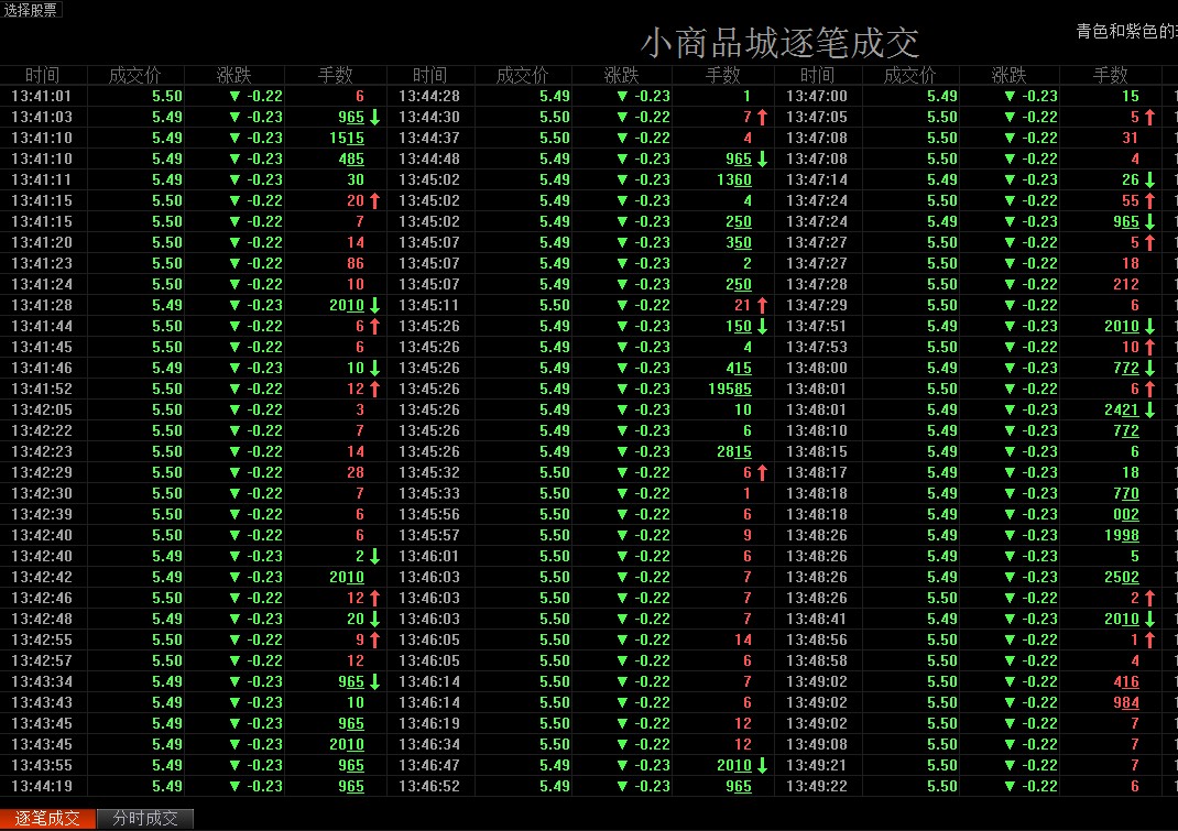 股票交易明细里面 黑色的单是什么意思?红色买