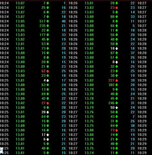 002334_英威腾(002334)股吧_东方财富网股吧