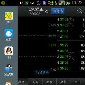 今早盘出现这样的盘口,说明什么?_北京君正(3
