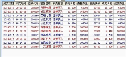 拓邦股份一季度归母净利润5189万元同比下降736%爱体育- 爱体育官方网站- 爱体育APP下载- 世界杯指定平台