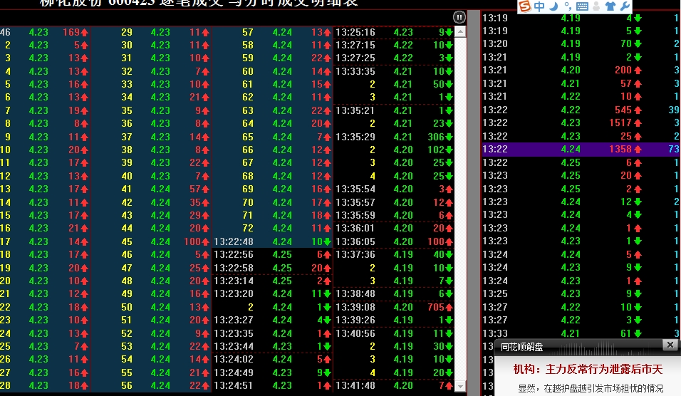 柳化股份股吧_柳化股份最新消息_柳化股份 | 知