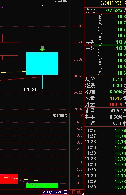 李洪绸_李洪绸收入(3)