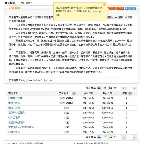 天音控股招聘网络技术人才的目的,你们自己上