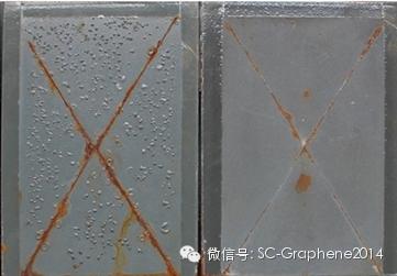金属防腐新突破石墨烯涂料具有巨大潜能_金路