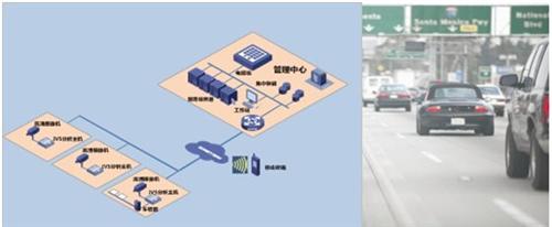 深赛格-车联网概念_深赛格(000058)股吧_东方