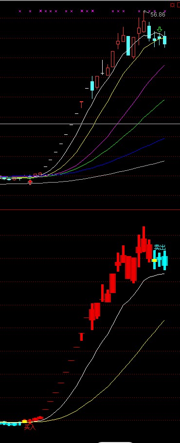 海隆软件股吧_海隆软件股票_海隆软件 | 流量矿