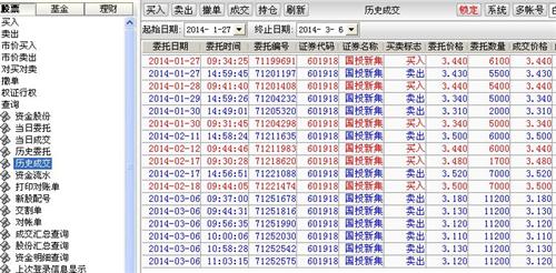 你不割肉的话,庄家还会继续砸!只有全抛给庄才