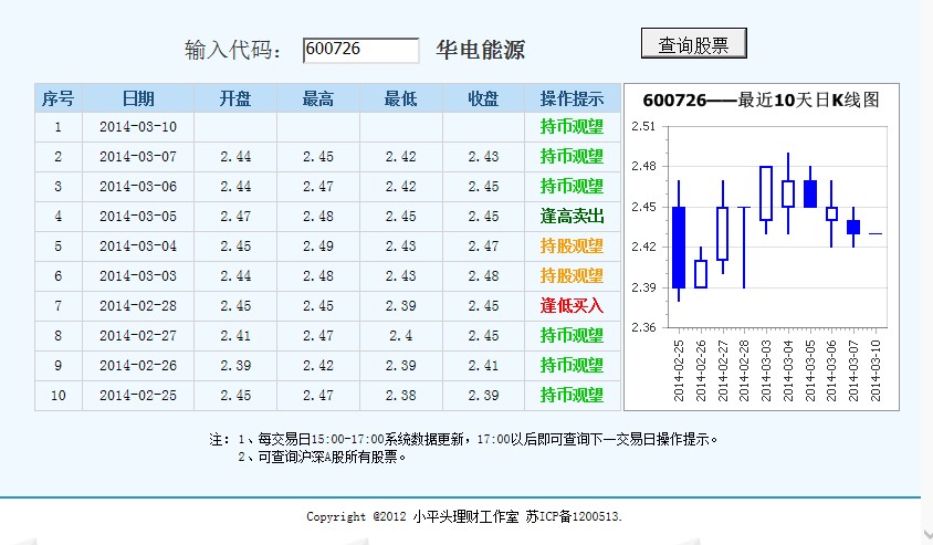 华电能源股吧_600726华电能源_华电能源 | 知