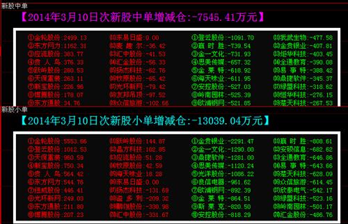 跃岭股份(云数据)_跃岭股份(002725)股吧_东方