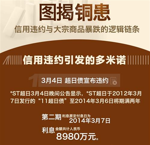 融资铜的故事_首创股份(600008)股吧_东方财