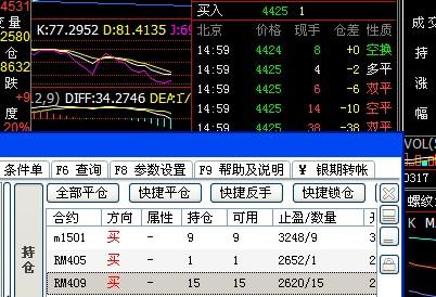 3-17留仓_豆粕(m)股吧_东方财富网股吧