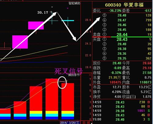 中国gdp还有多少上涨空间_安徽GDP 跻身 全国前十,但仍有上升空间(3)