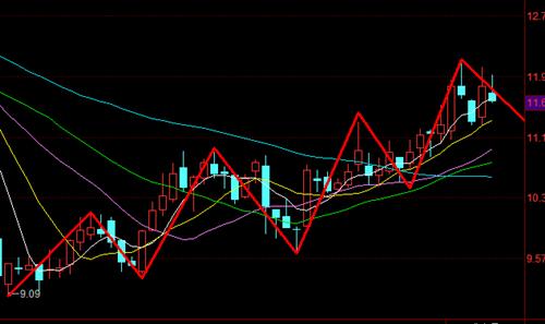 300156_天立环保(300156)股吧_东方财富网股