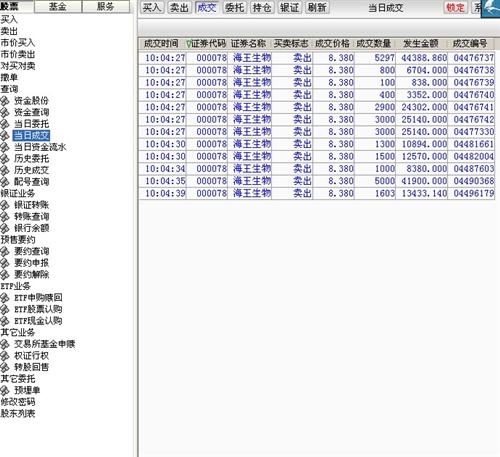 8.38卖出25900股海王生物,回到8.2买回_海王生