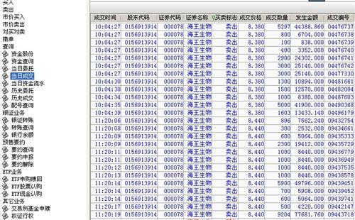 8.44元卖出52000股海王生物,明天8.20买回_海