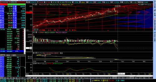 热机效率公式_人均生产效率(2)