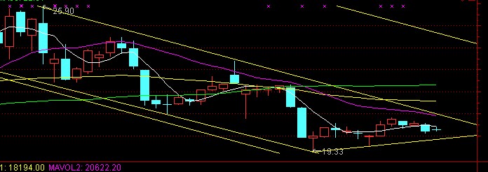 二六三股吧 - 图片大全 - 宝乐资讯网