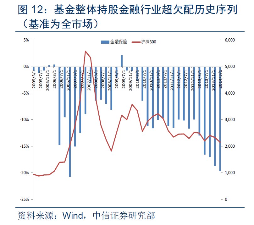 老房东查铺二胡独曲谱