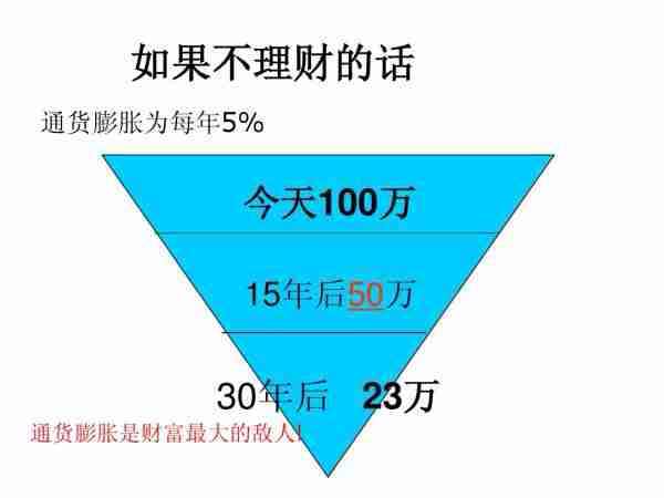 收入证明_合法收入包括(2)
