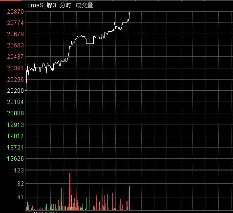 (必须看)镍龙头格林美打开让我进去_格林美(0