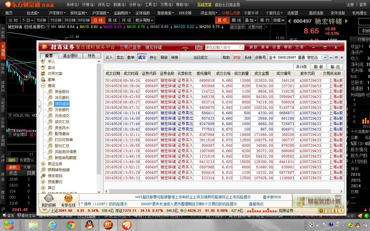 驰宏锌锗股吧_驰宏锌锗腾讯股吧_驰宏锌锗股