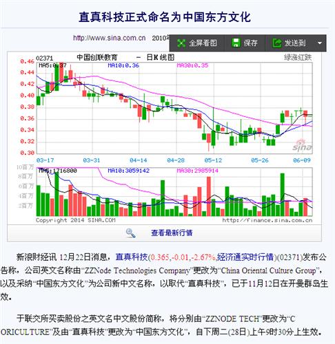 直真科技 中国东方文化 中国创联教育之间关系