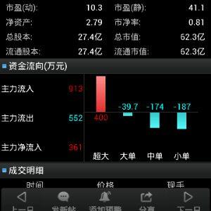 超大单在进,出去的都是小单中单,压盘的才是庄