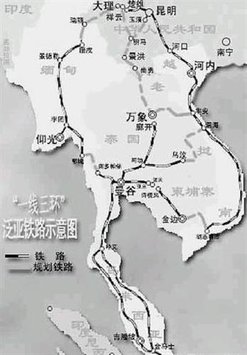 泛亚铁路示意图