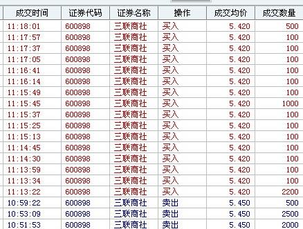 为何老是一百股卖单_三联商社(600898)股吧_东方财富