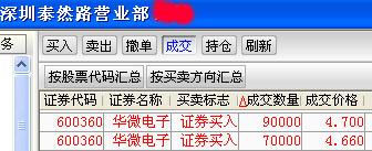 短线股票推荐官网_今日牛股精选+明日潜力股预测_短线炒股必看新能源汽车股票有哪些？