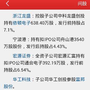 参股新股周二上市_浙江龙盛(600352)股吧_东