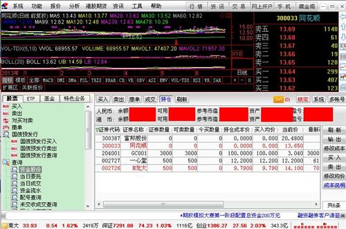 唉,八只新股才中两根签_承德露露(000848)股吧