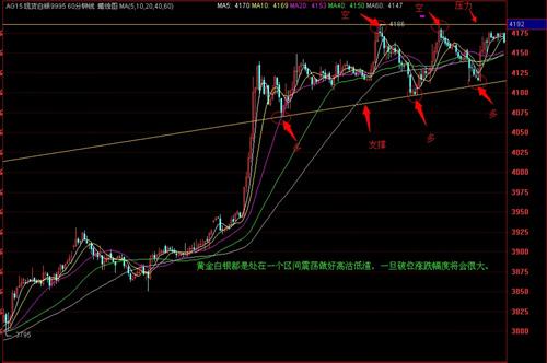 ubs电源接口原理图_ubs收入
