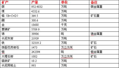 拉萨晚上的时候人都去大昭寺干啥_人为什么要为权贵打工_拉萨矿山打工人多吗