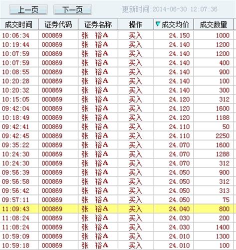 中国人口7亿_《2014年中国人口与就业统计年鉴》和《2014年中国统计年鉴》数据(3)