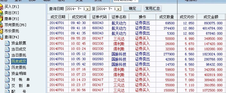 三元达(002417)该只股票团队以07月01日上午10:30分成功以7.